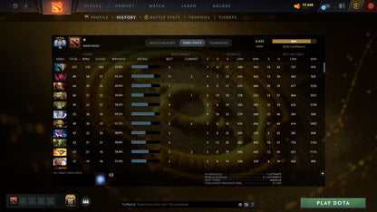 MMR: 4442 - Behavior: 9857
