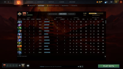 MMR: 3120 - Behavior: 10935