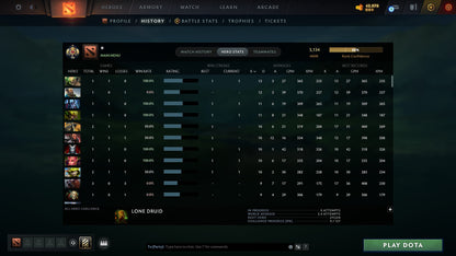 MMR: 3134 - Behavior: 12000