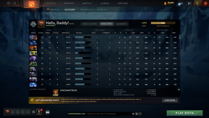 Crusader III | MMR: 1979 - Behavior: 10320 - Communication: 10320