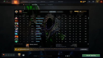 MMR: 3643 - Behavior: 10734