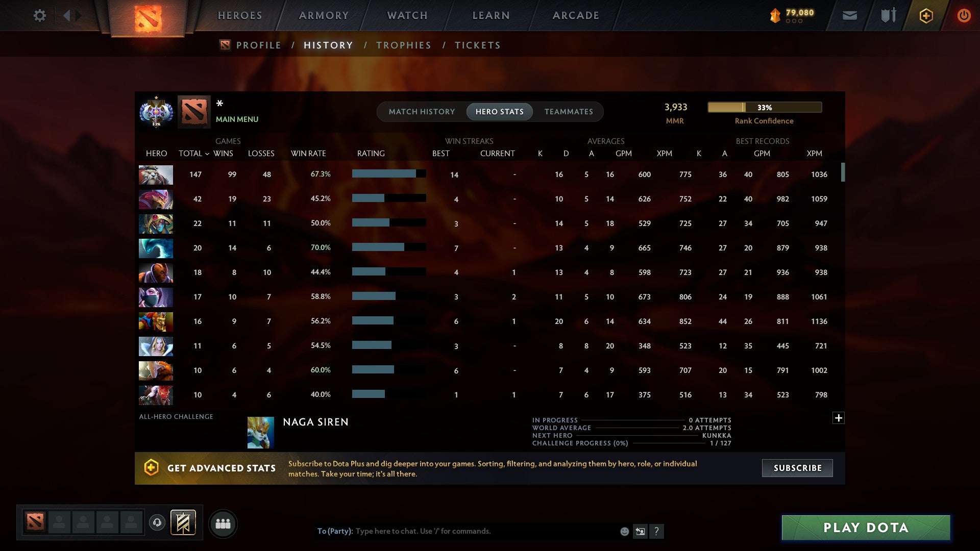 MMR: 3933 - Behavior: 9786