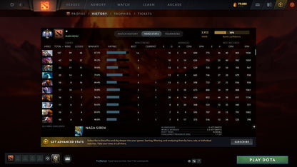 MMR: 3933 - Behavior: 9786