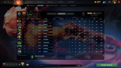MMR: 935 - Behavior: 11131