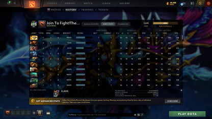 MMR: 2640 - Behavior: 10534