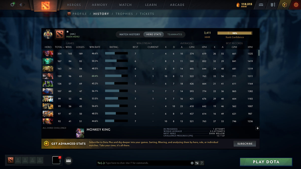 MMR: 3411 - Behavior: 11941