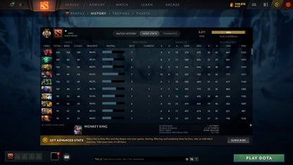 MMR: 3411 - Behavior: 11941