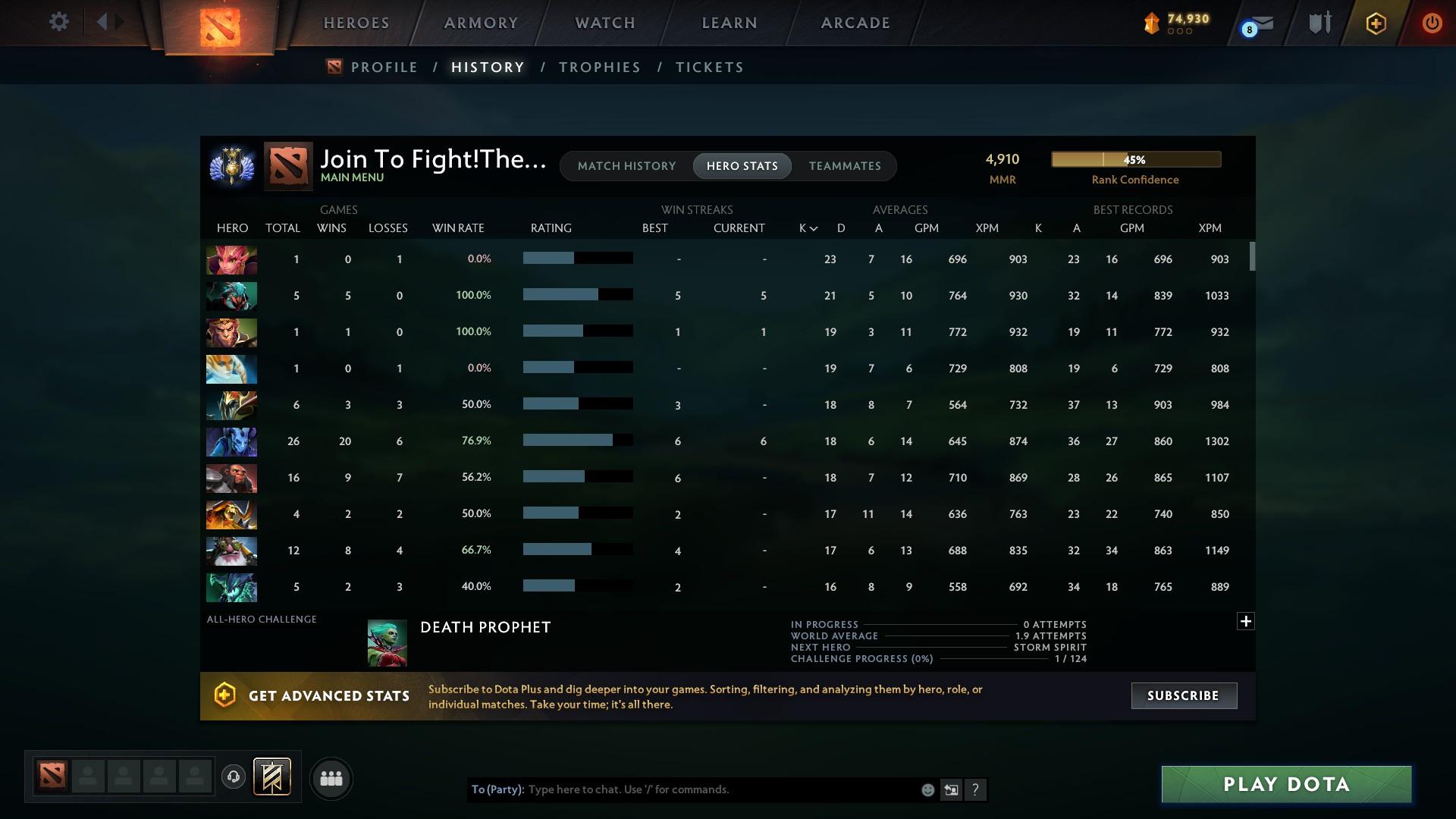 Divine III | MMR: 4910 - Behavior: 10100 - Communication: 9097