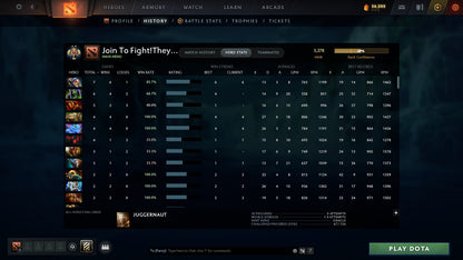 MMR: 3278 - Behavior: 7811