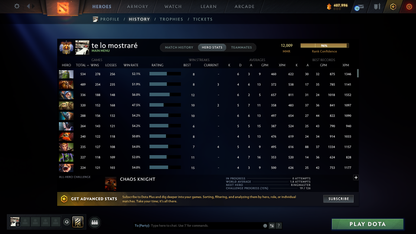 MMR: 12009 - Behavior: 8093