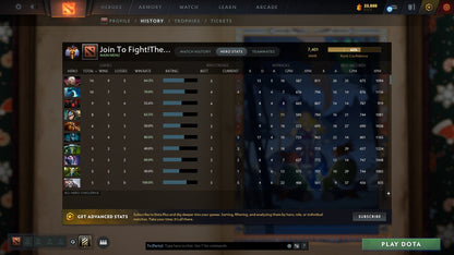 Immortal | MMR: 7401 - Behavior: 10609 - Communication: 10609
