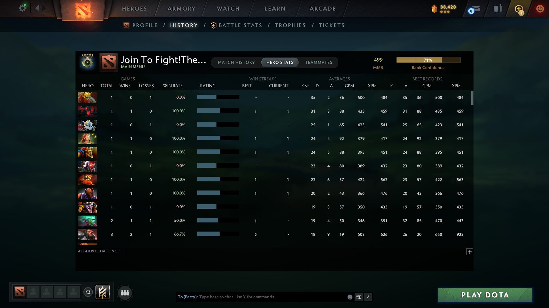 MMR: 499 - Behavior: 9748