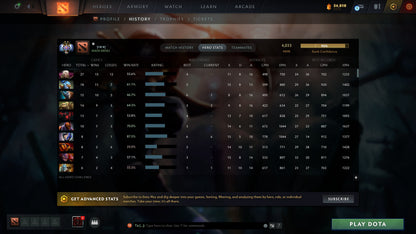 MMR: 4033 - Behavior: 10686