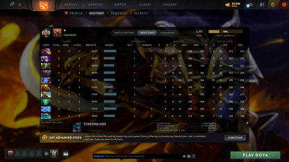 MMR: 3201 - Behavior: 10290