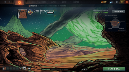 Legend IV | MMR: 3563 - Behavior: 10617 - Communication: 10617