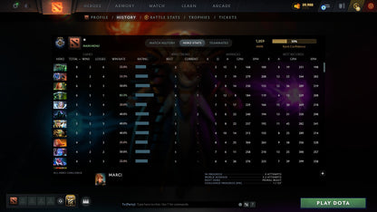 MMR: 1059 - Behavior: 11693