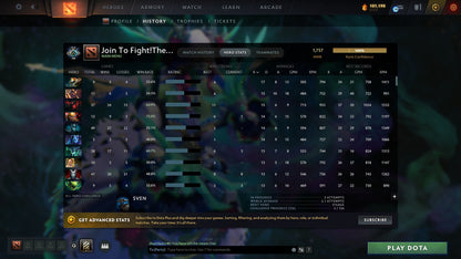 Crusader II | MMR: 1757 - Behavior: 10213 - Communication: 10213