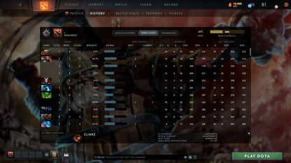 MMR: 691 - Behavior: 11889
