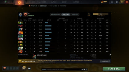 MMR: 974 - Behavior: 11530