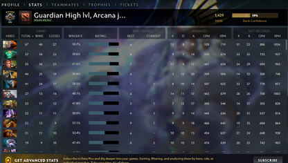 Guardian V | MMR: 1429 - Behavior: 10000