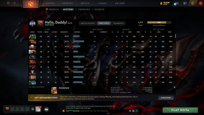 Ancient IV | MMR: 4253 - Behavior: 9965 - Communication: 9965