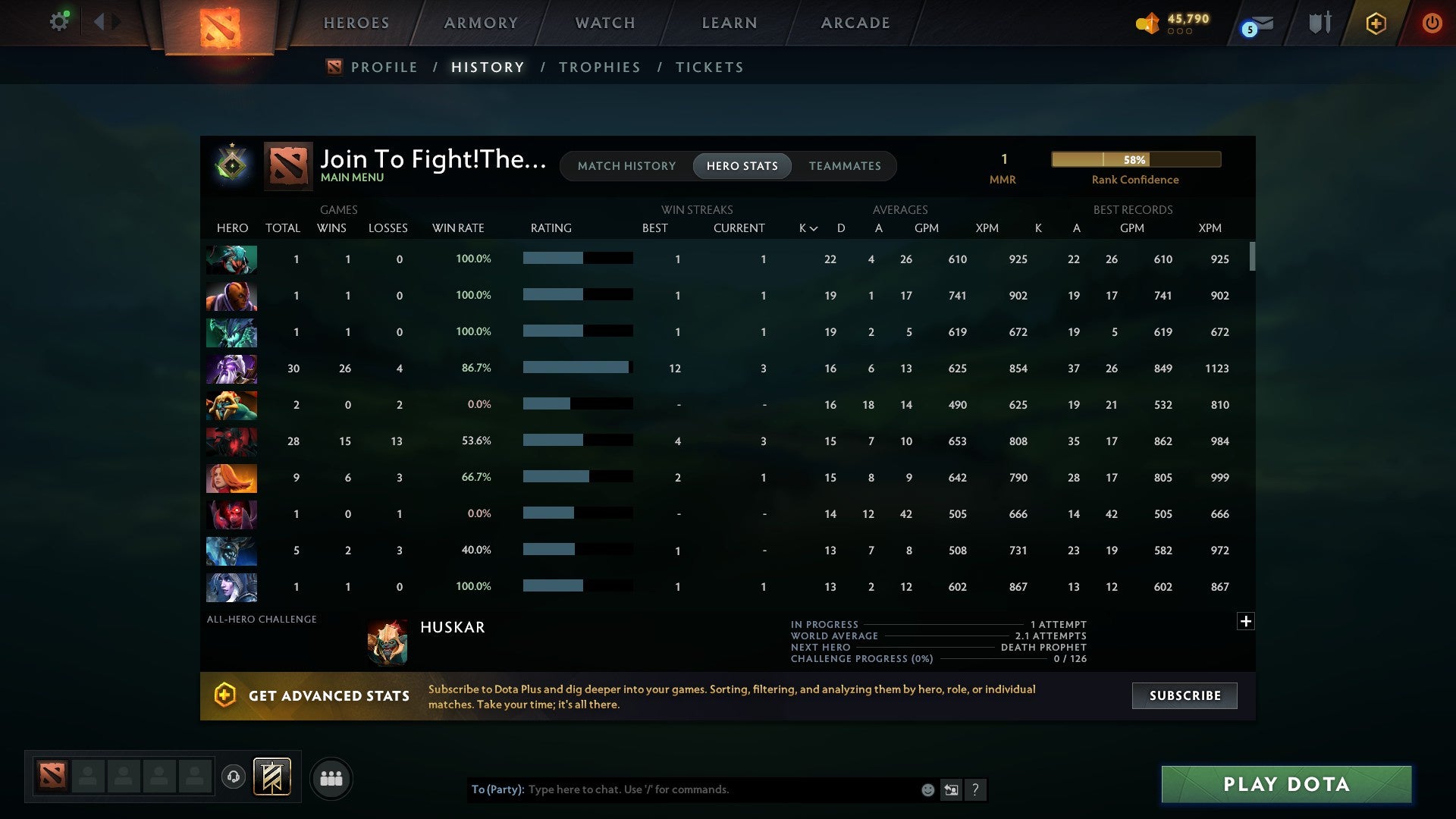 MMR: 1 - Behavior: 10742