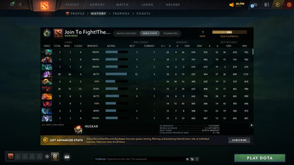 MMR: 1 - Behavior: 10742