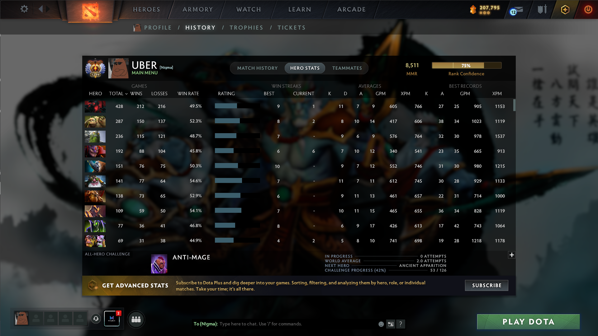 Immortal [1399] | MMR: 8511 - Behavior: 11776