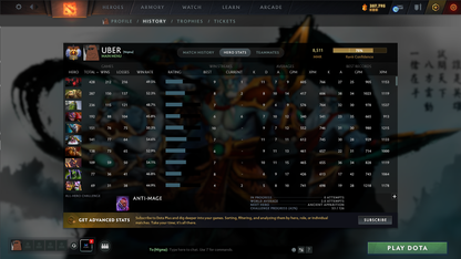 Immortal [1399] | MMR: 8511 - Behavior: 11776