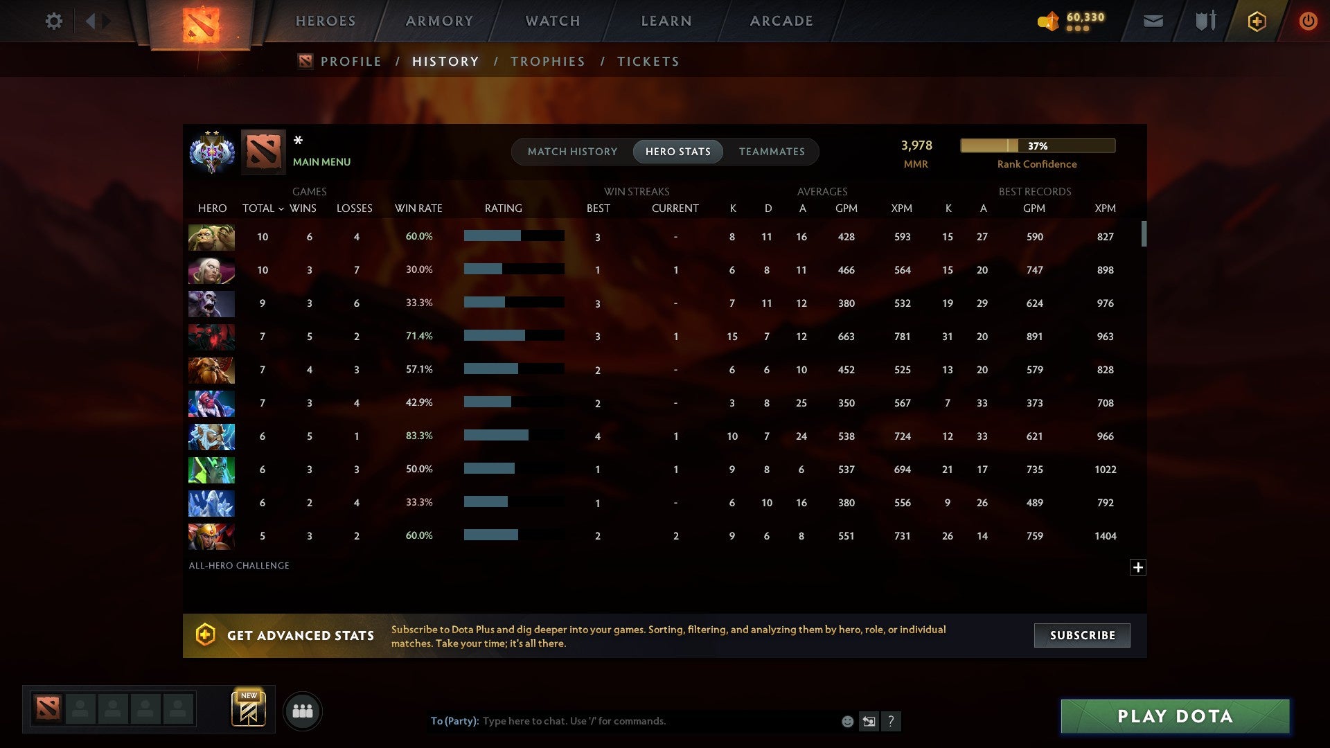 MMR: 3978 - Behavior: 8496
