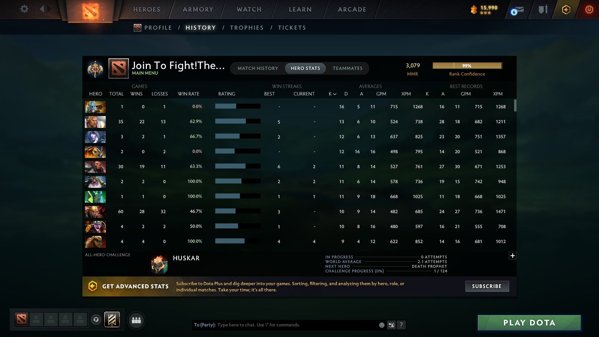 Legend I | MMR: 3079 - Behavior: 10152 - Communication: 10152