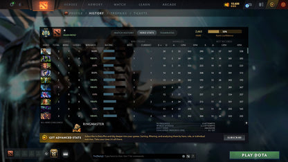 MMR: 2663 - Behavior: 9698