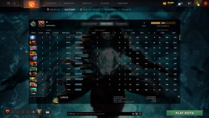 MMR: 1 - Behavior: 10976