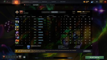MMR: 3471 - Behavior: 11610