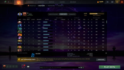 MMR: 4629 - Behavior: 9090