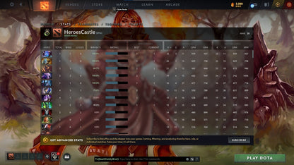 Herald II | MMR: 20 - Behavior: 8195