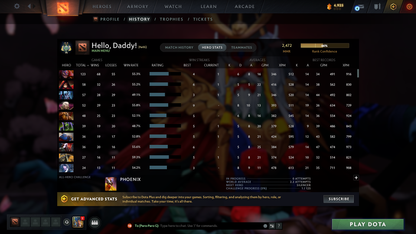 Archon II | MMR: 2472 - Behavior: 11037 - Communication: 11037