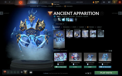 Ancient IV | MMR: 4443 - Behavior: 10000