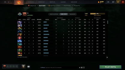 MMR: 1669 - Behavior: 9925