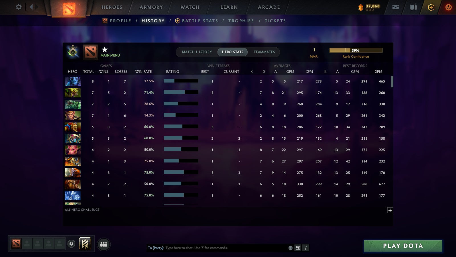 MMR: 1 - Behavior: 11670