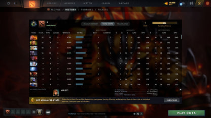 MMR: 1 - Behavior: 9296