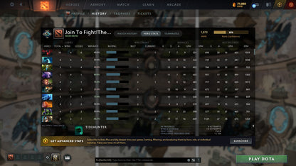 Crusader III | MMR: 1870 - Behavior: 9474 - Communication: 9474