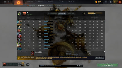 MMR: 100 - Behavior: 9296