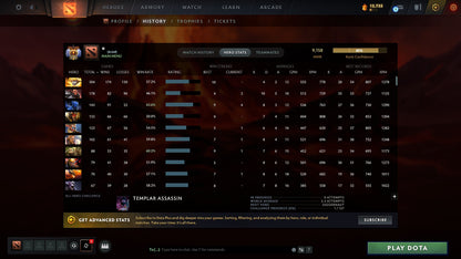 MMR: 9158 - Behavior: 11046