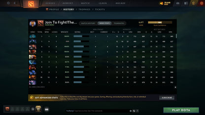 MMR: 6477 - Behavior: 10450