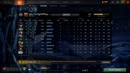 MMR: 1866 - Behavior: 9129