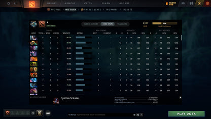 MMR: 2131 - Behavior: 11205