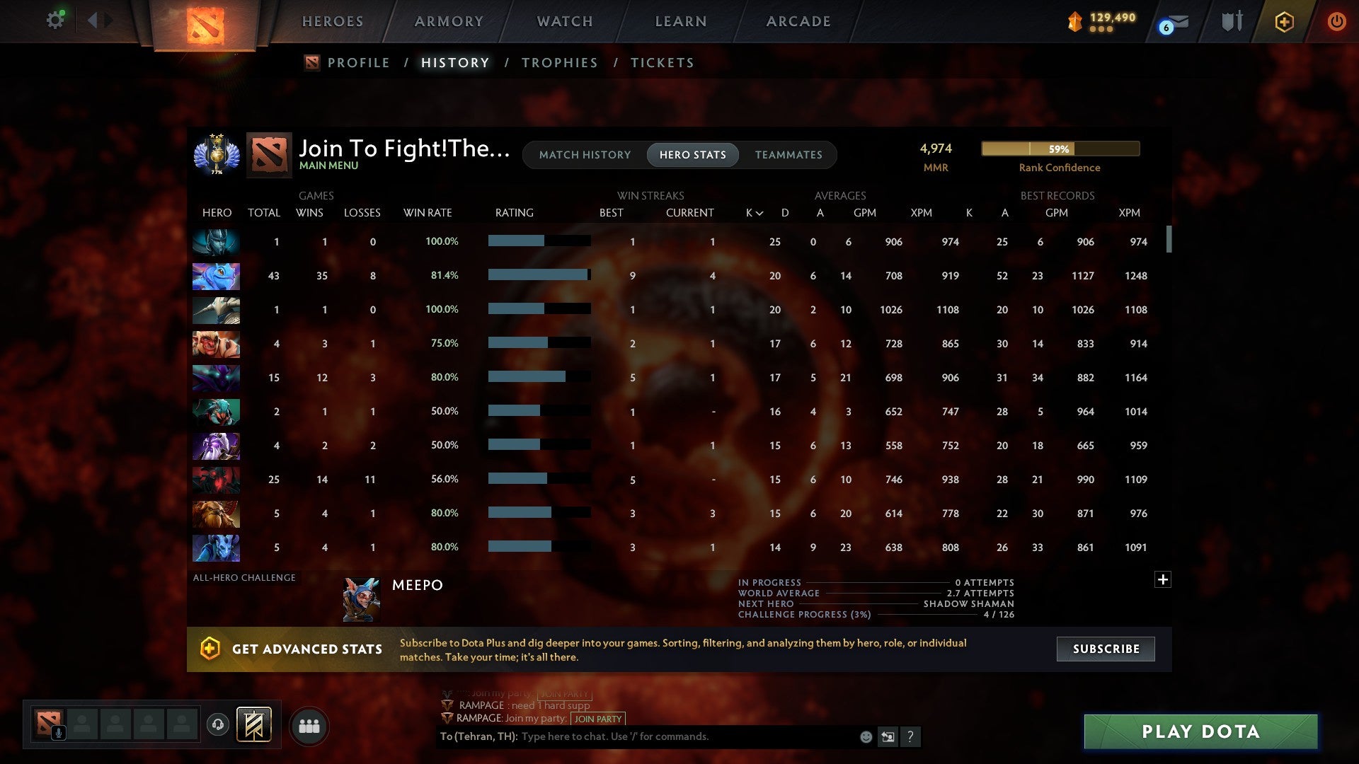 MMR: 4974 - Behavior: 10346