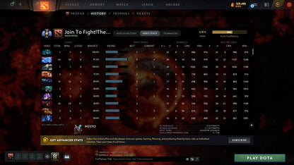 MMR: 4974 - Behavior: 10346