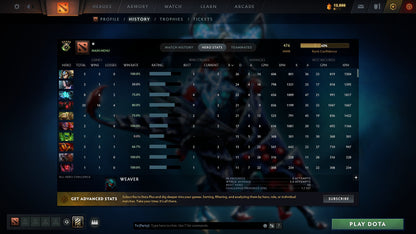 MMR: 476 - Behavior: 11044